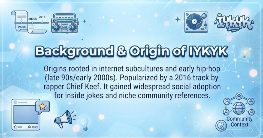 Background & Origin of IYKYK