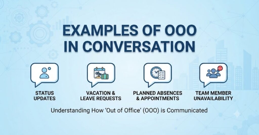 Examples of OOO in Conversation
