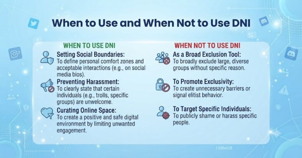 _When to Use and When Not to Use DNI
