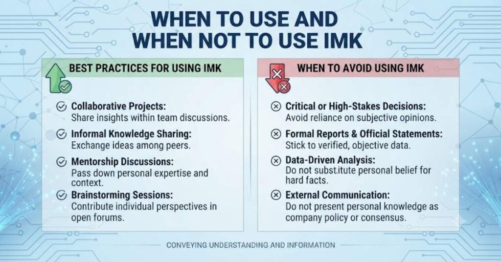 When to Use and When Not to Use IMK