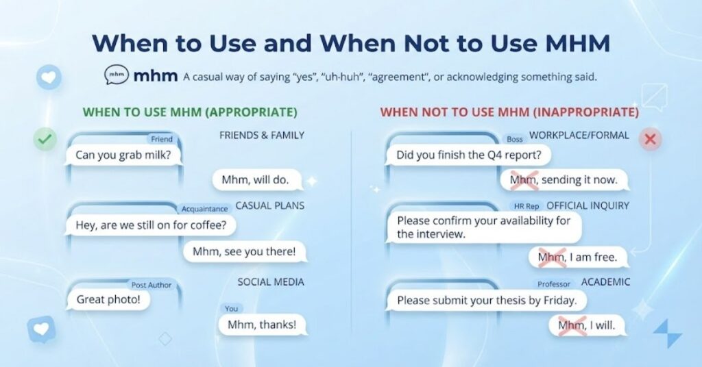When to Use and When Not to Use MHM