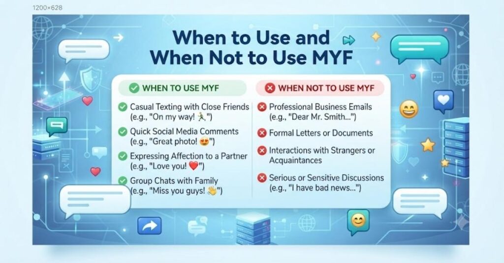 When to Use and When Not to Use MYF