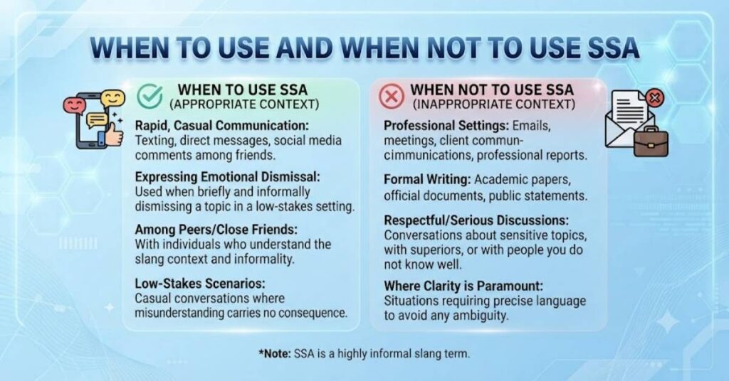 When to Use and When Not to Use SSA