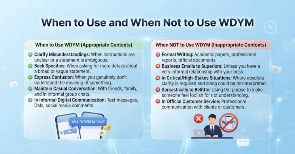 When to Use and When Not to Use WDYM