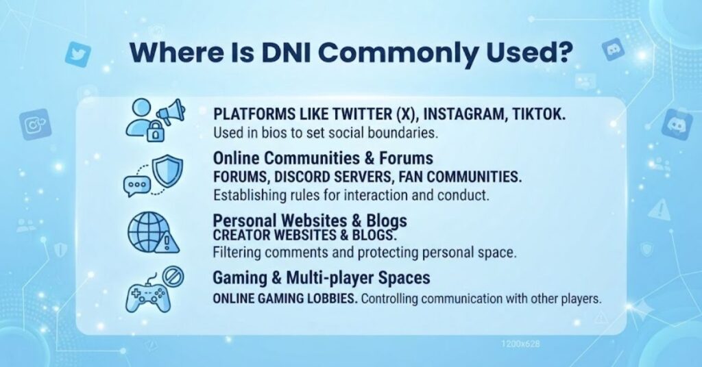 Where Is DNI Commonly Used